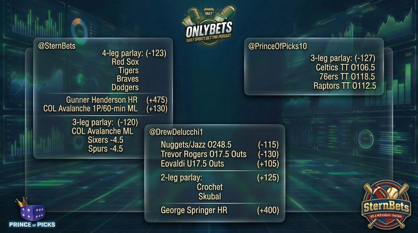 OnlyBets Best Bets & Analysis Wednesday, April 1st hosted by PrinceOfPicks, SternBets & DrewDelucchi episode artwork