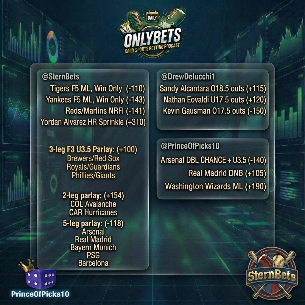 OnlyBets Best Bets & Analysis Tuesday, April 7th hosted by PrinceOfPicks, SternBets & DrewDelucchi episode artwork