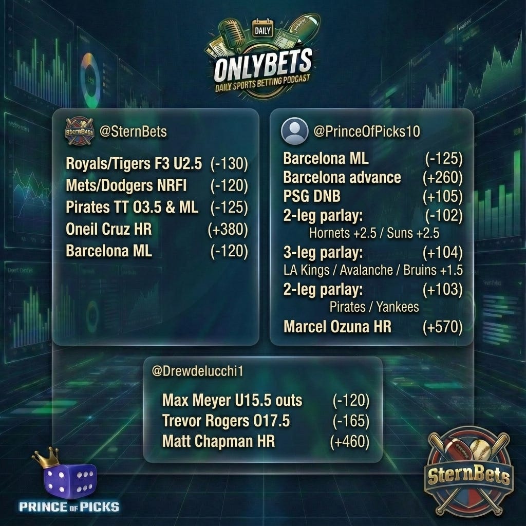 OnlyBets Best Bets & Analysis Tuesday, April 14th hosted by PrinceOfPicks, SternBets & DrewDelucchi episode artwork
