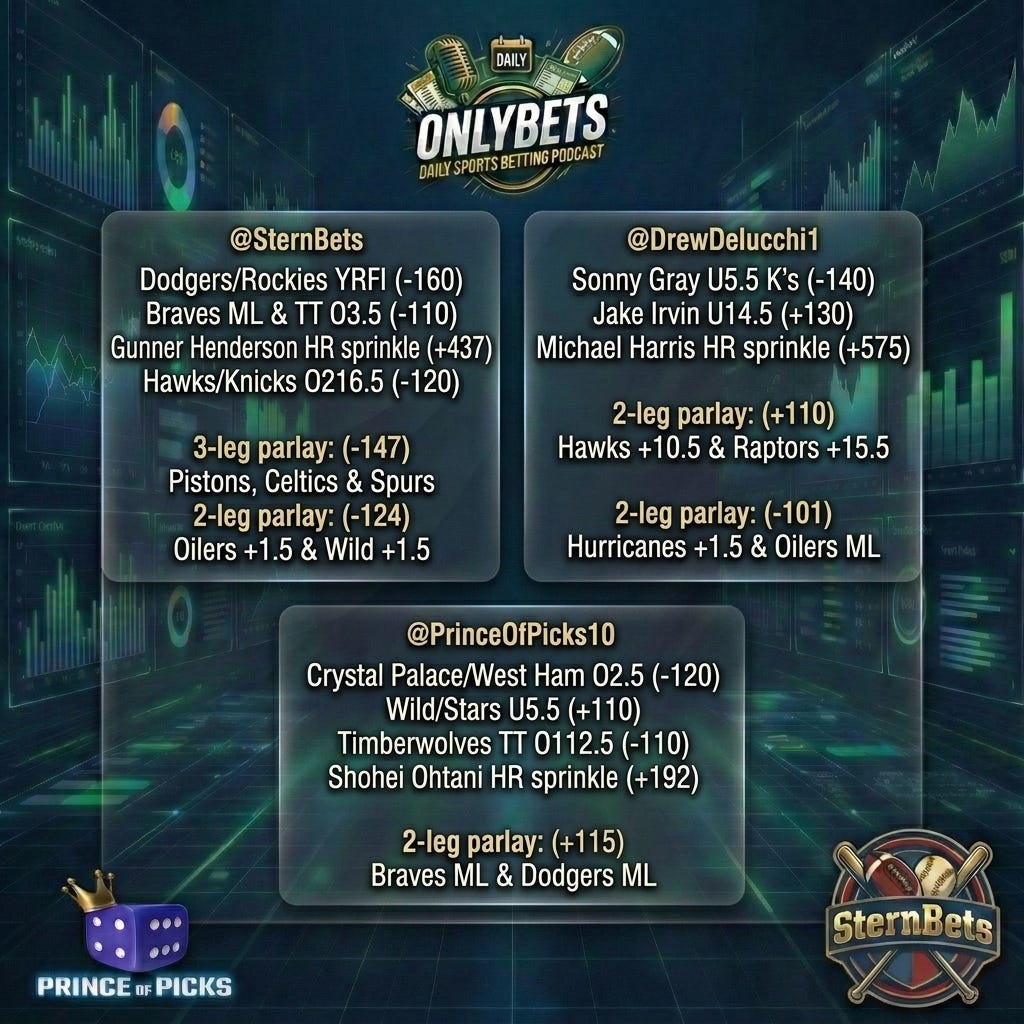 OnlyBets Best Bets & Analysis Monday, April 20th hosted by PrinceOfPicks, SternBets & DrewDelucchi episode artwork