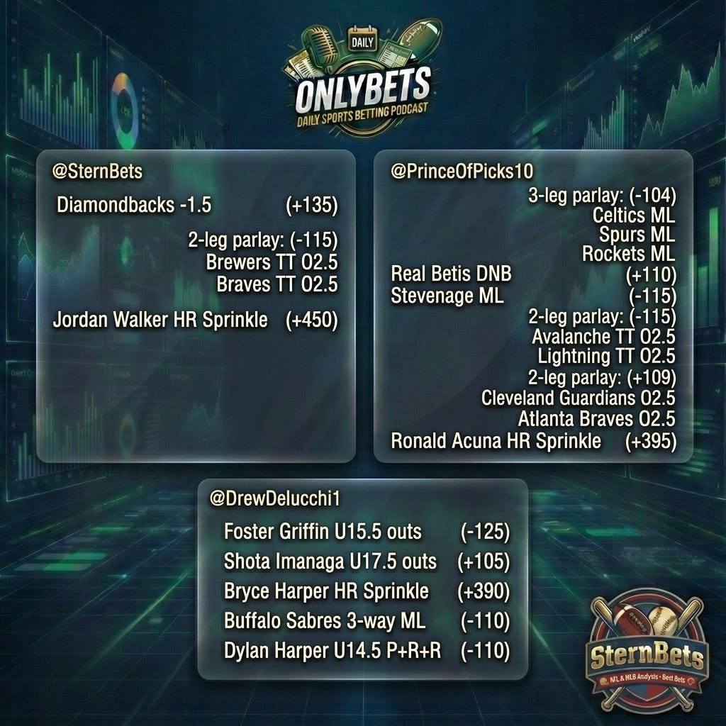 OnlyBets Best Bets & Analysis Tuesday, April 21st hosted by PrinceOfPicks, SternBets & DrewDelucchi episode artwork