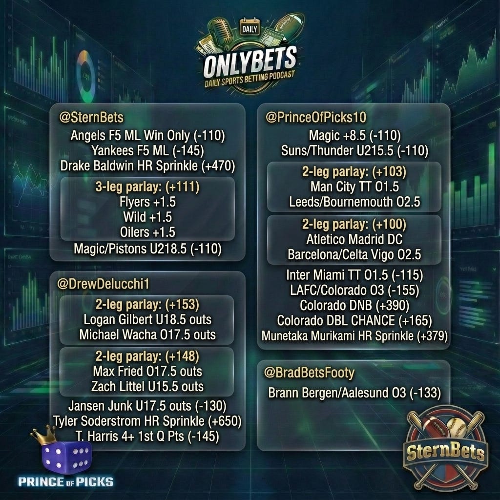 OnlyBets Best Bets & Analysis Wednesday, April 22nd hosted by PrinceOfPicks, SternBets & DrewDelucchi episode artwork