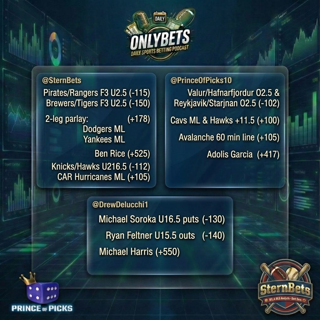 OnlyBets Best Bets & Analysis Thursday, April 23rd hosted by PrinceOfPicks, SternBets & DrewDelucchi episode artwork