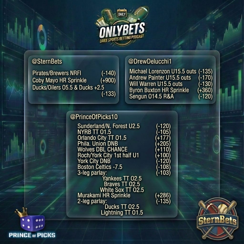 OnlyBets Best Bets & Analysis Weekend, April 24th hosted by PrinceOfPicks, SternBets & DrewDelucchi episode artwork