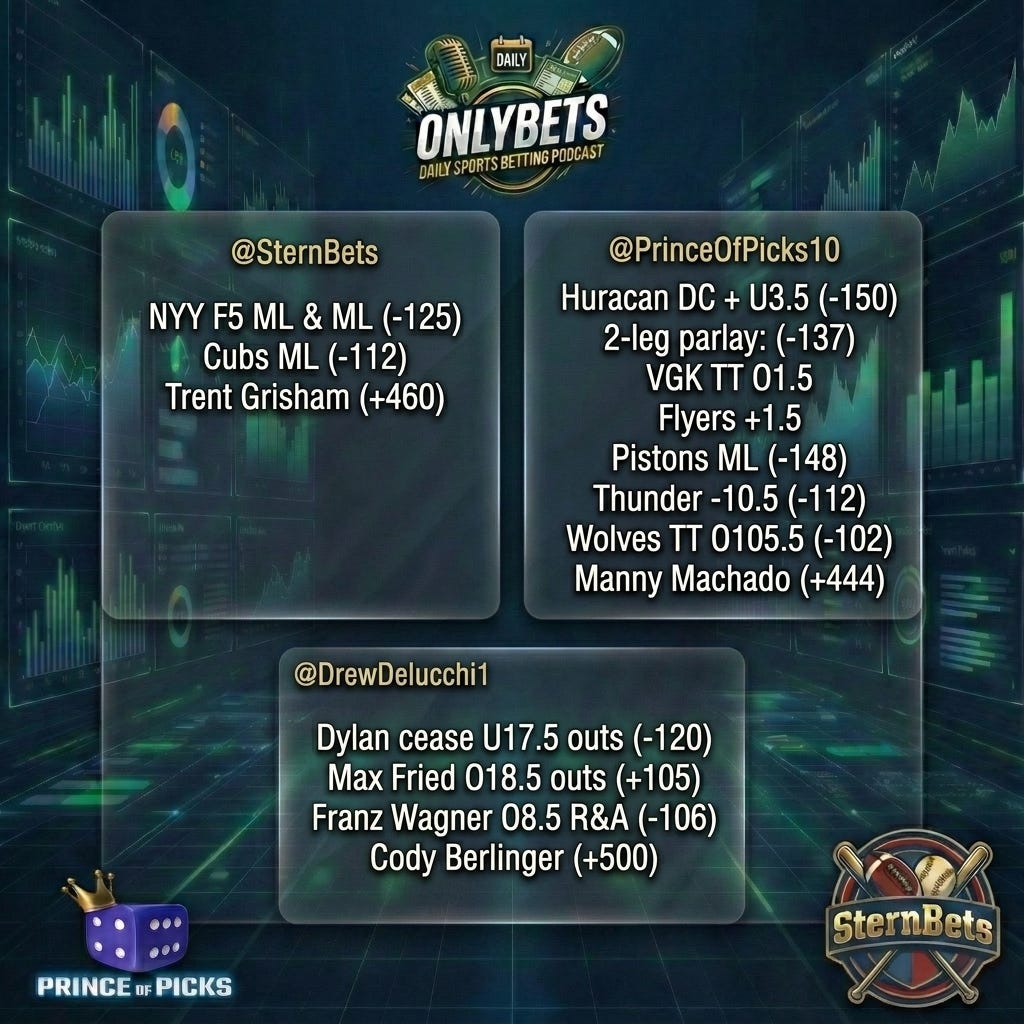 OnlyBets Best Bets & Analysis Monday, April 27th hosted by PrinceOfPicks, SternBets & DrewDelucchi episode artwork