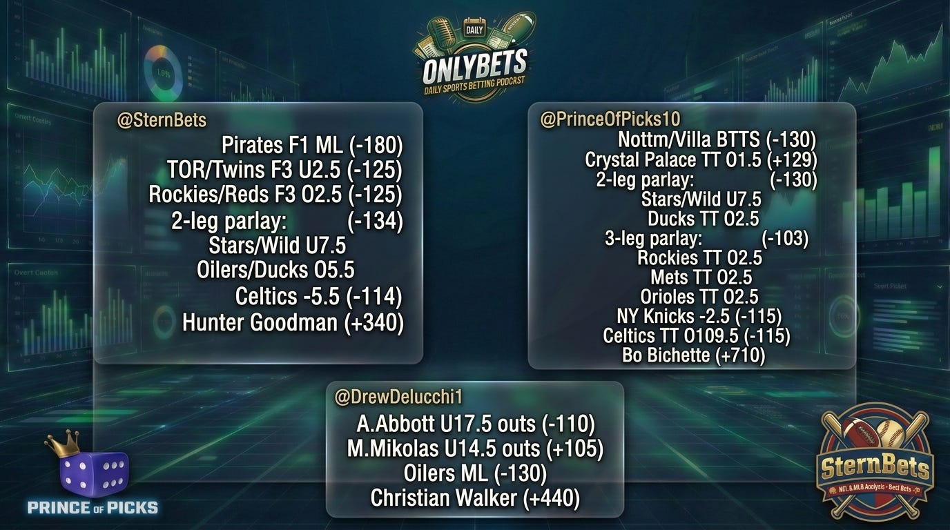 OnlyBets Best Bets & Analysis Thursday, April 30th hosted by PrinceOfPicks, SternBets & DrewDelucchi episode artwork