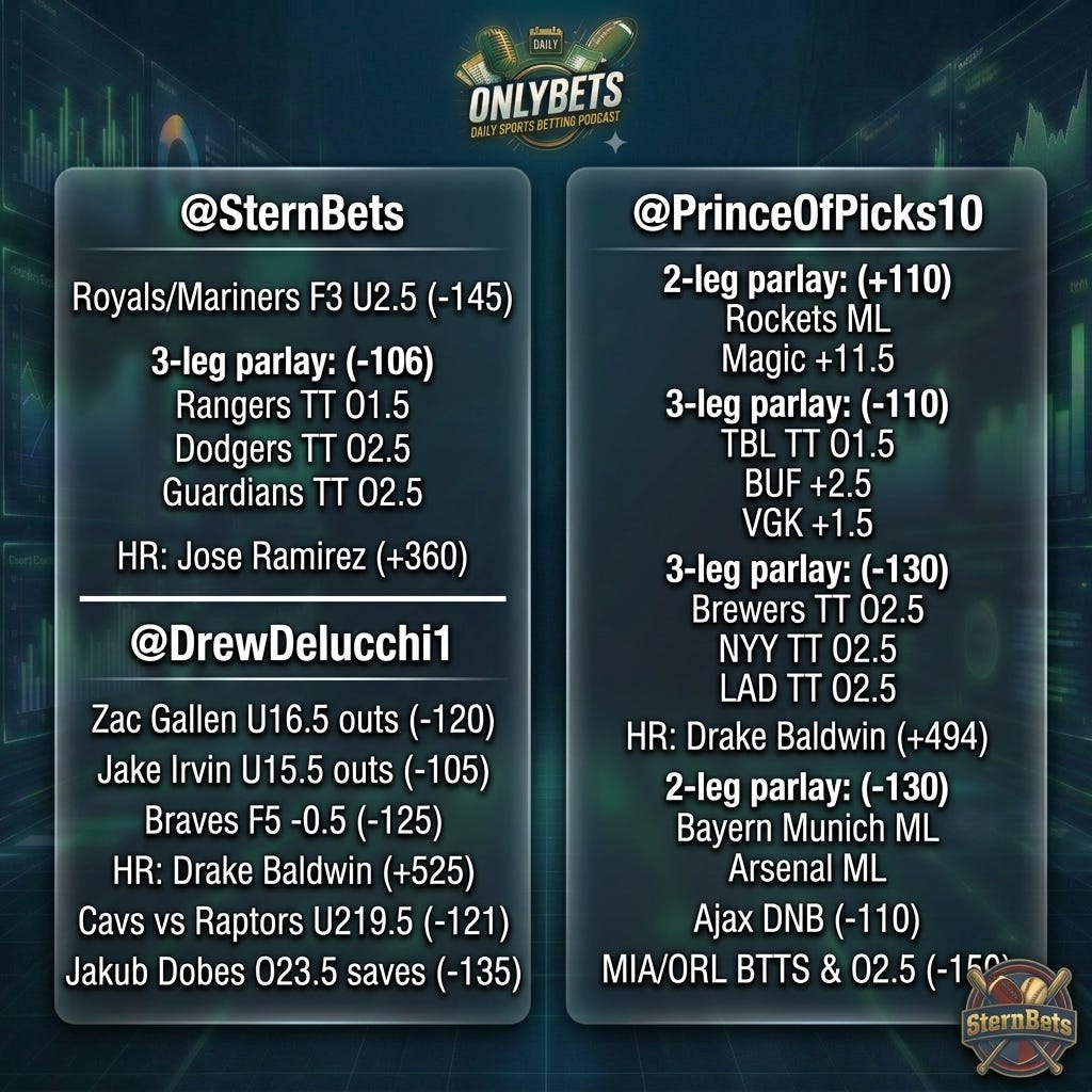 OnlyBets Best Bets & Analysis Friday, May 1st hosted by PrinceOfPicks, SternBets & DrewDelucchi episode artwork