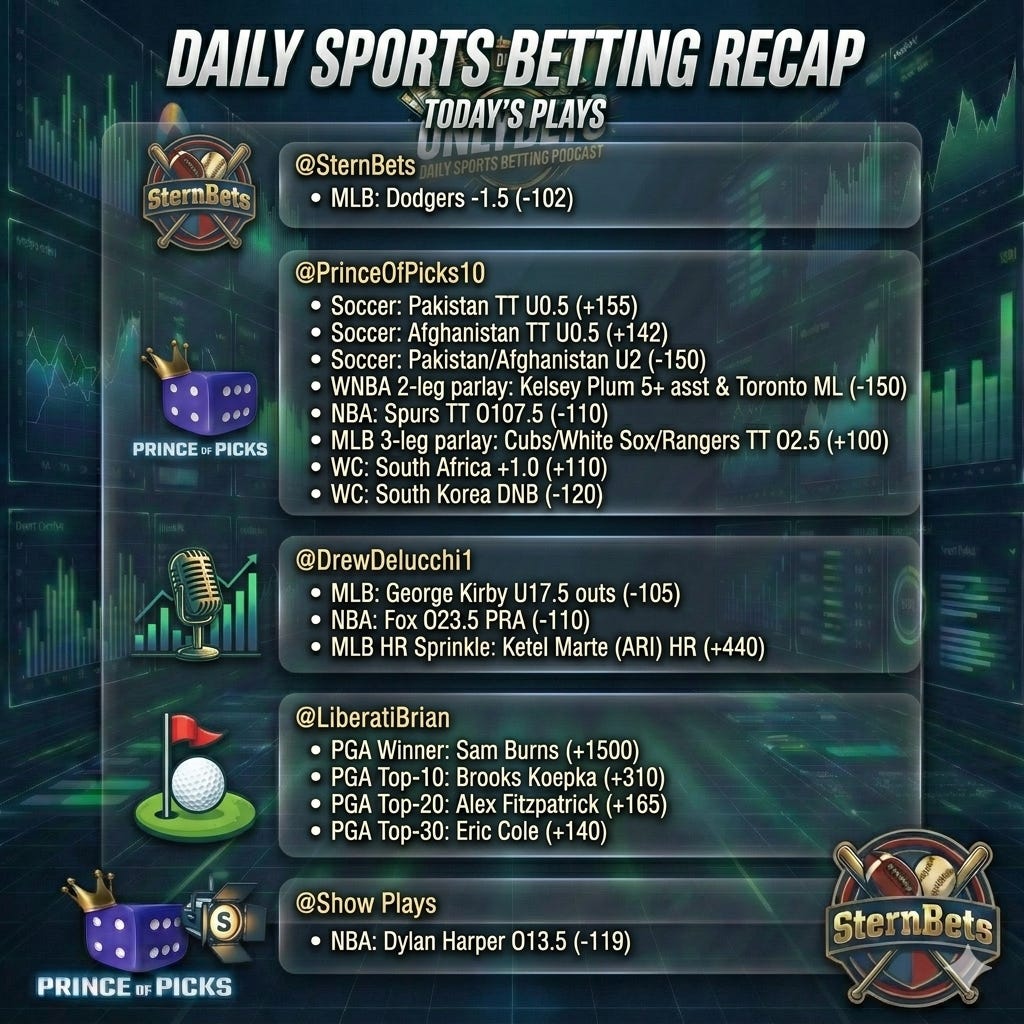 OnlyBets Sports Podcast Best Bets & Analysis Wednesday, June 10th in the MLB, NBA, WNBA, NHL & More! episode artwork