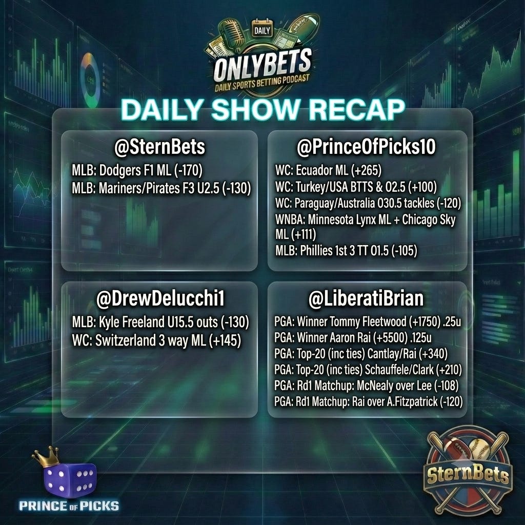 OnlyBets Sports Podcast Best Bets & Analysis Wednesday, June 24th in the MLB, NBA, WNBA, NHL & More! episode artwork