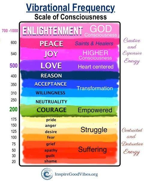 Divine Love Ambassador