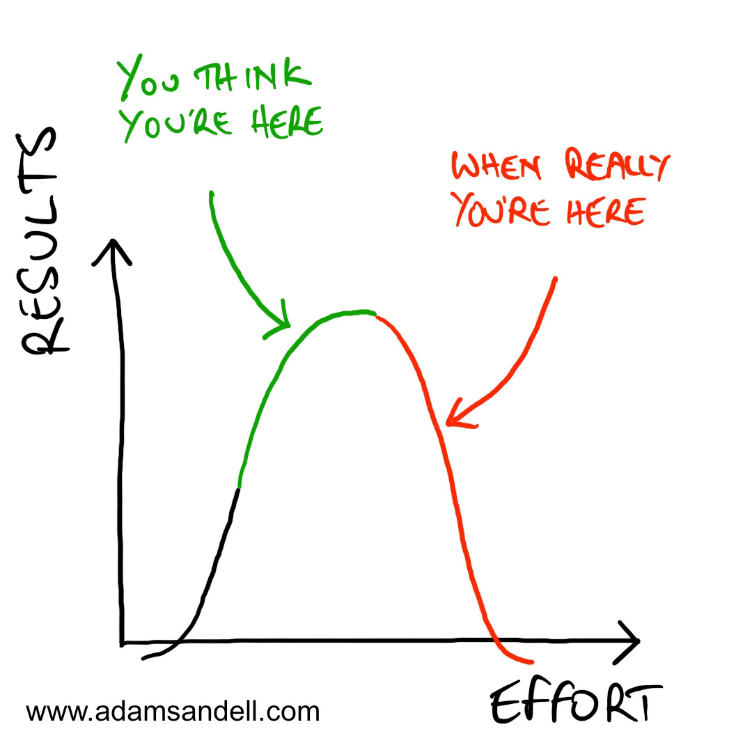 The Great Work Podcast