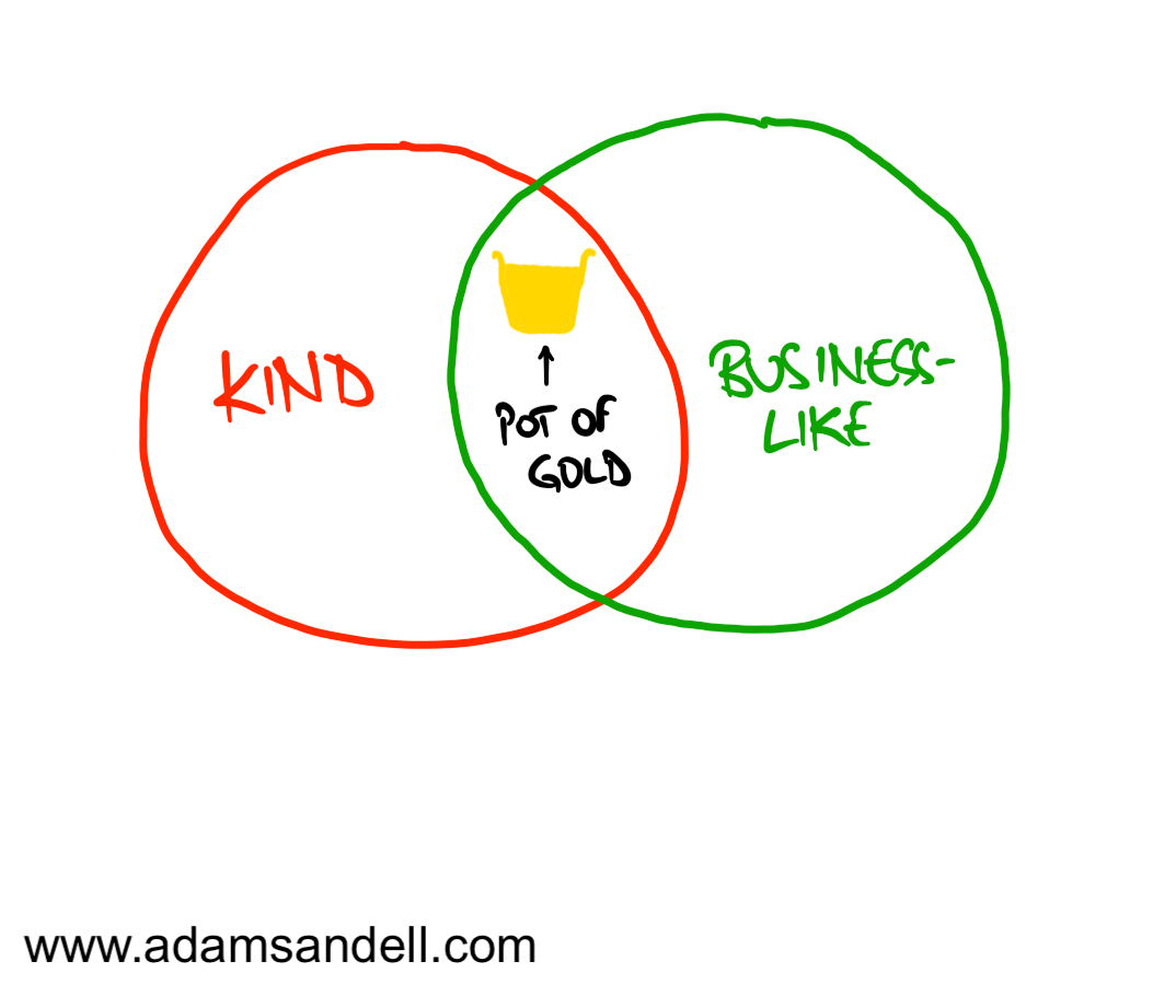 The Great Work Podcast