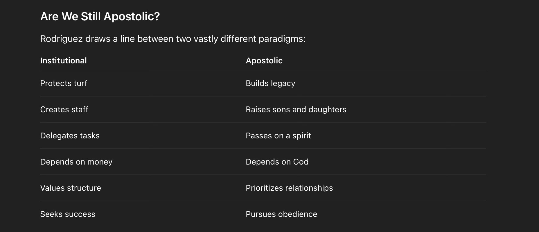 The Kingdom Reformation Show