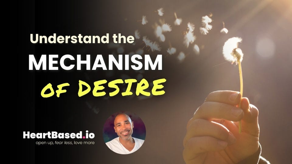 87) The Mechanism of DESIRE