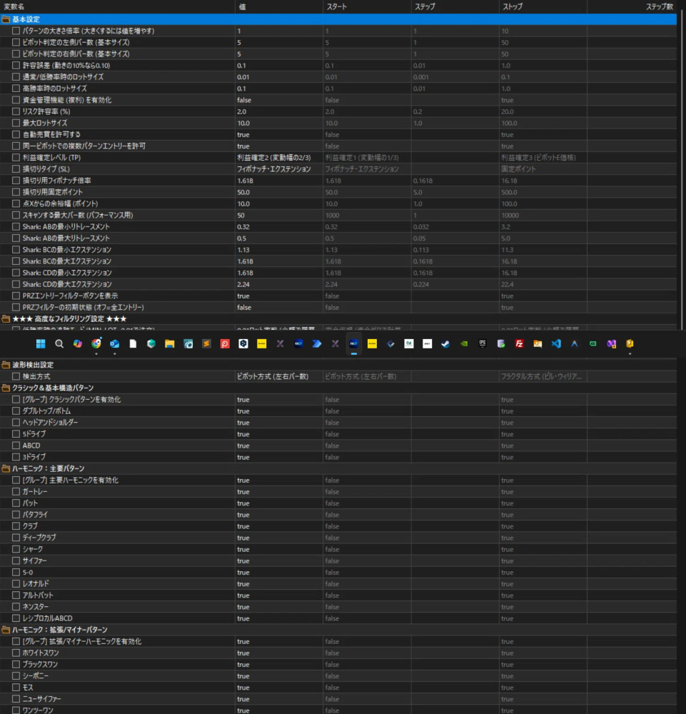 Behind the Scenes of the 484 Million EA [Warning!]