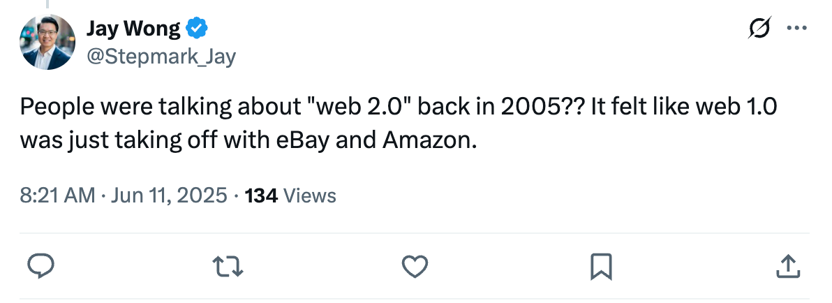 20 Years of TechCrunch
