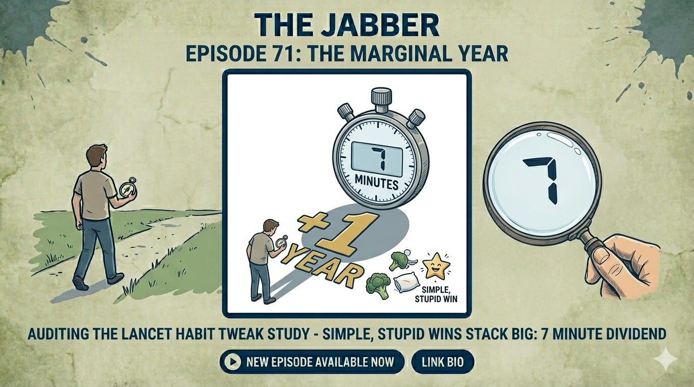 The marginal year: How five minutes buys you twelve months episode artwork