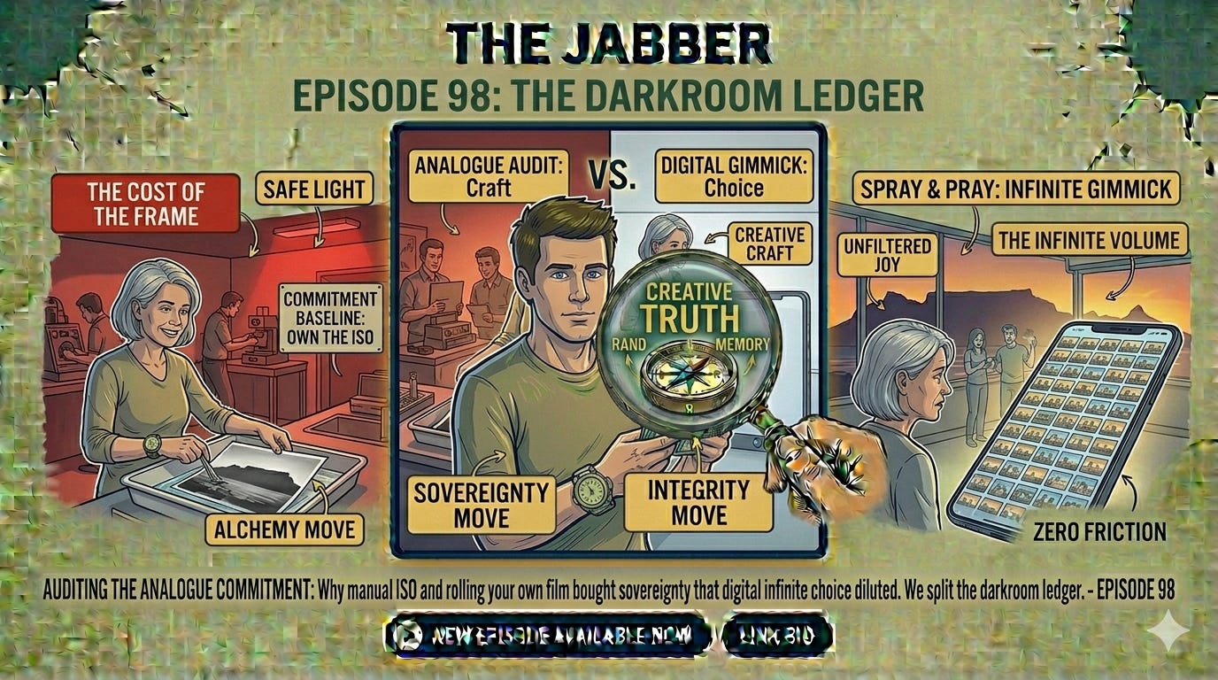 The darkroom ledger: What we lost when we eliminated friction episode artwork