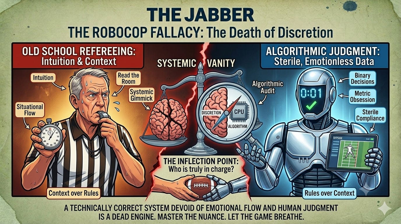 The Robocop fallacy: The death of discretion episode artwork