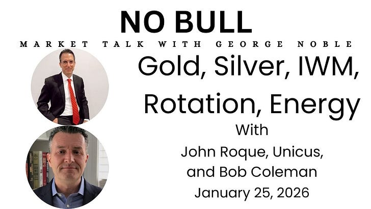 The Noble Update Podcast