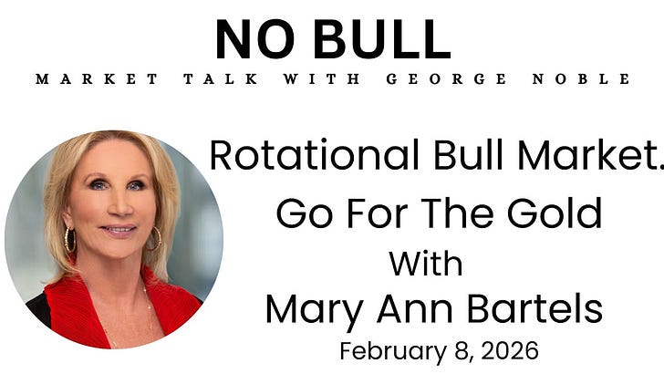 The Noble Update Podcast