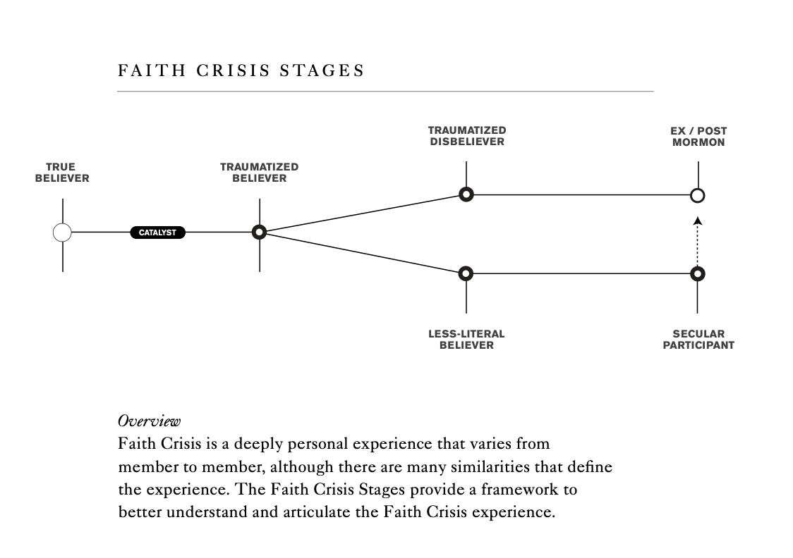 Black and White and Gold