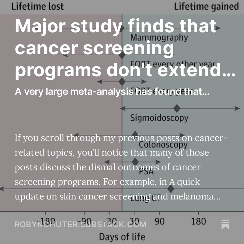 Major study finds that cancer screening programs don't extend life - podcast episode artwork