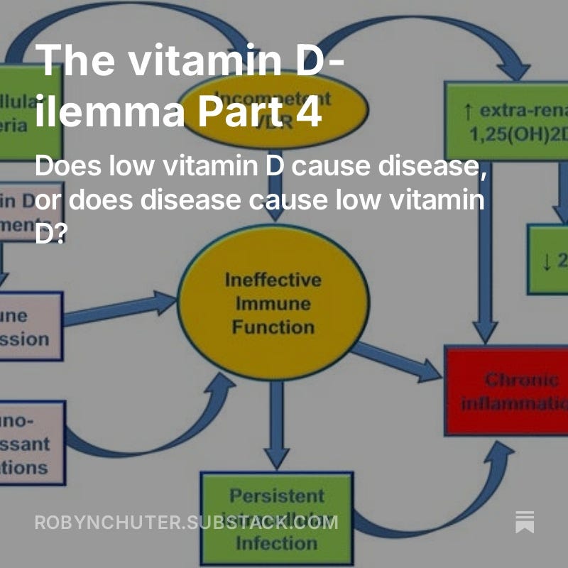 The vitamin D-ilemma Part 4: Reverse causation - cart before horse? - podcast episode artwork