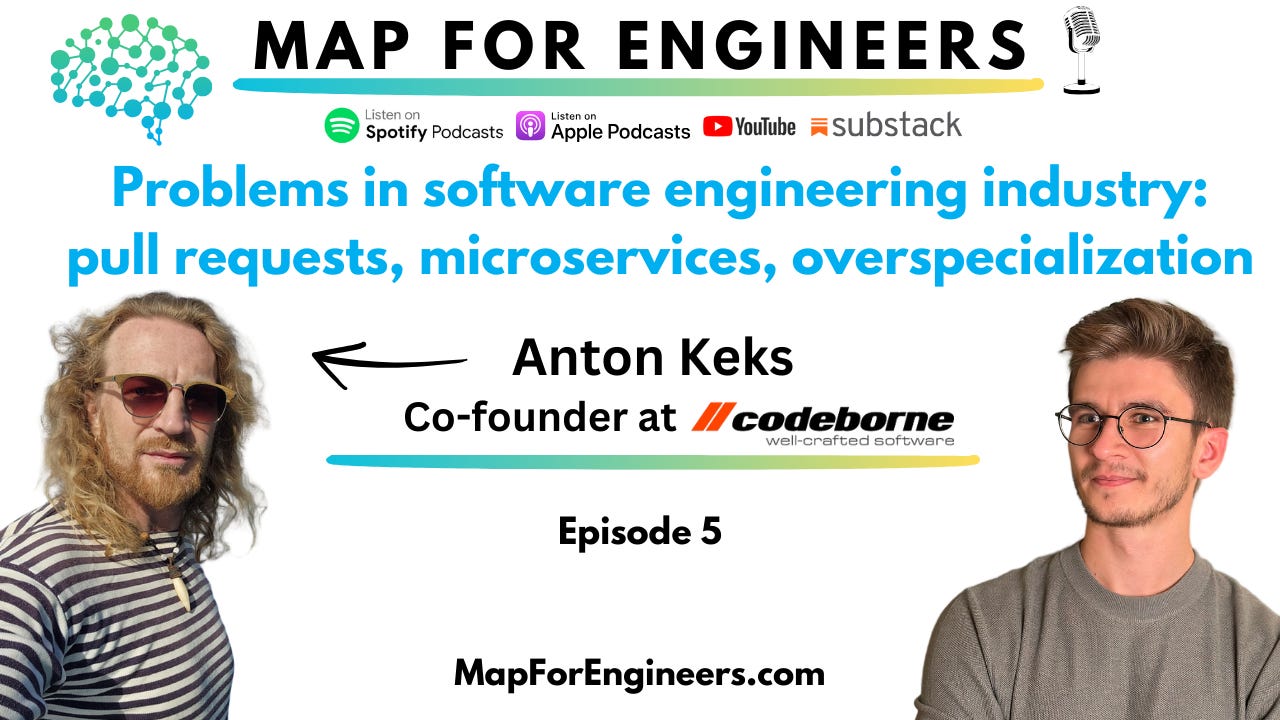 Anton Keks: Problems in Software Engineering - PRs, Microservices, Testing, Refactoring | Ep. 5 episode artwork