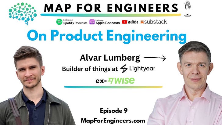 On Product Engineering from Alvar, early Wiser | Ep. 9 with Alvar Lumberg episode artwork