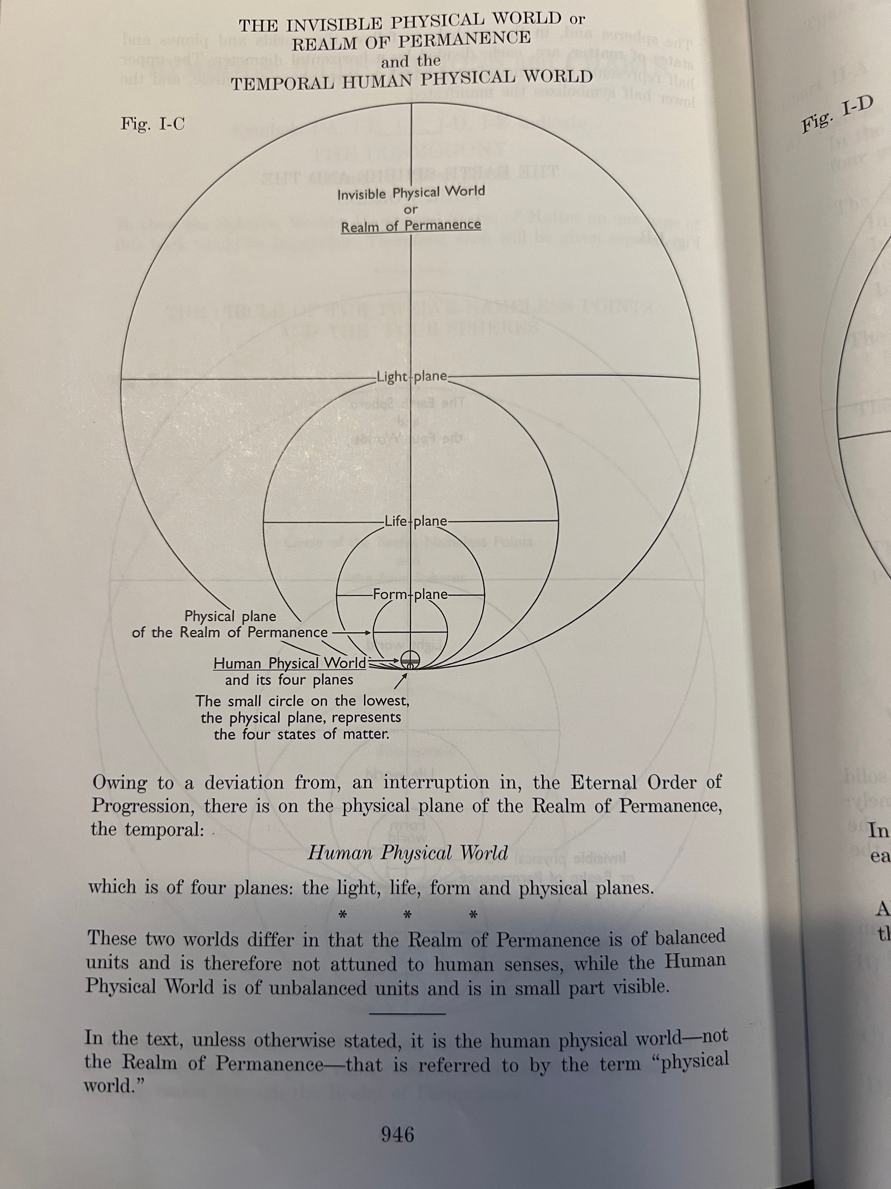 My Cosmology As I Currently Be