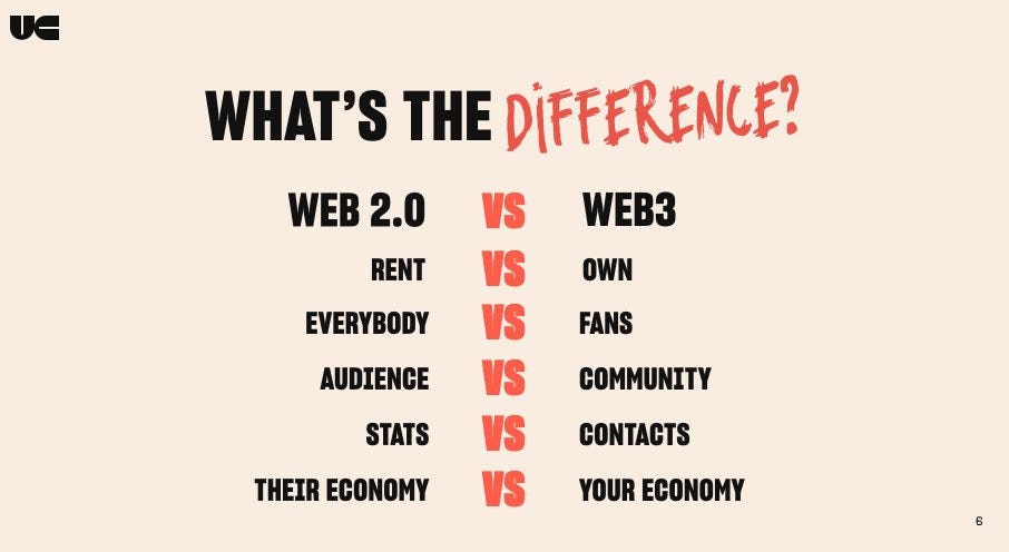 NFT Morning, Decouvrez tous les projets NFT et Crypto-art