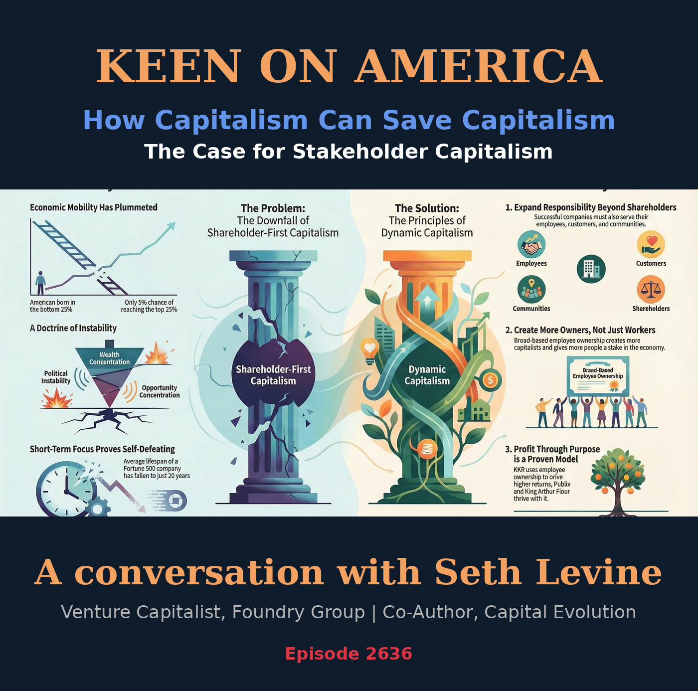 How Capitalism Can Save Capitalism: The Case for Stakeholder Capitalism How Capitalism Can Save Capitalism: The Case for Stakeholder Capitalism