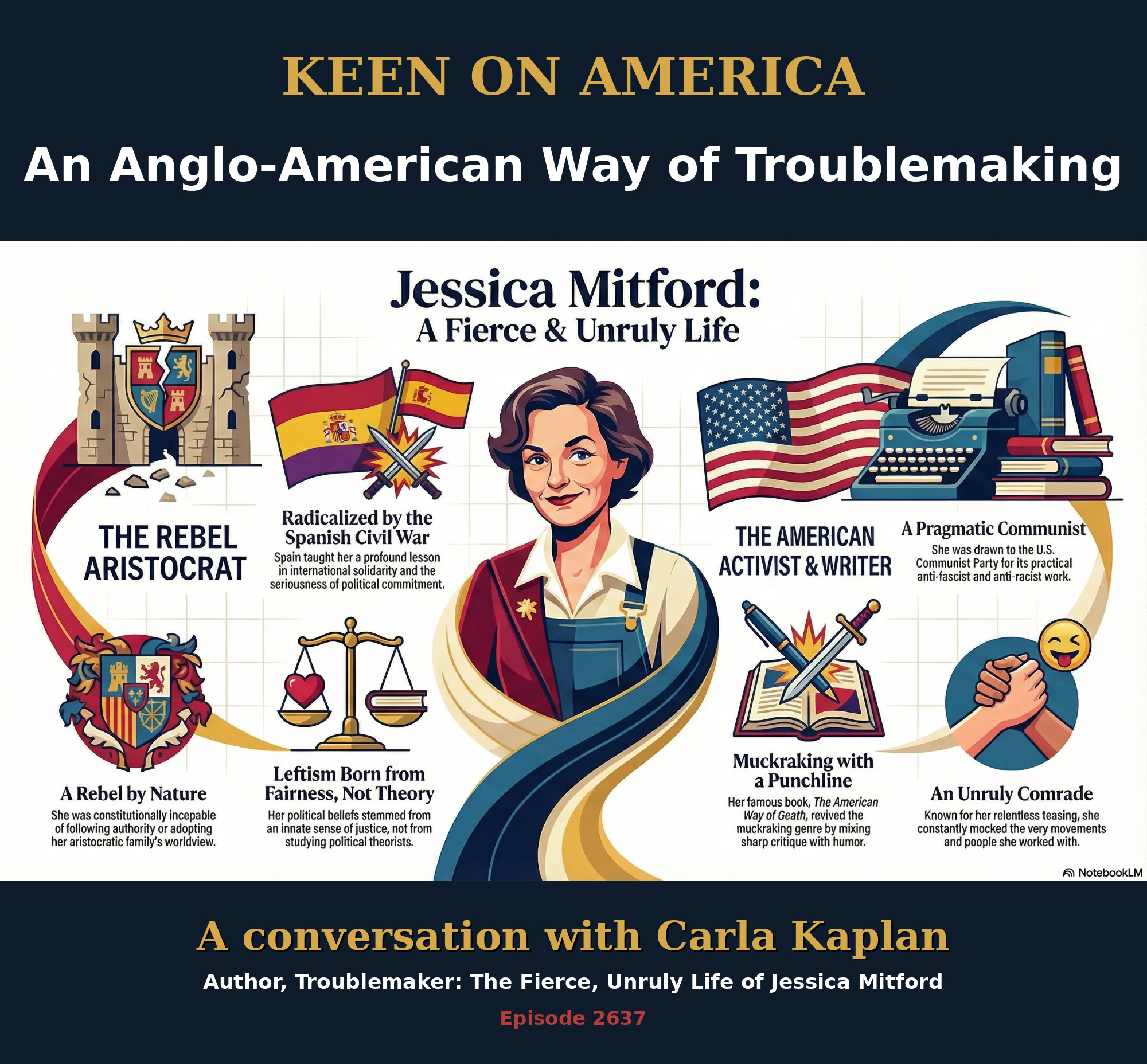 An Anglo-American Way of Troublemaking: The Fierce, Unruly Life of Jessica Mitford An Anglo-American Way of Troublemaking: The Fierce, Unruly Life of Jessica Mitford