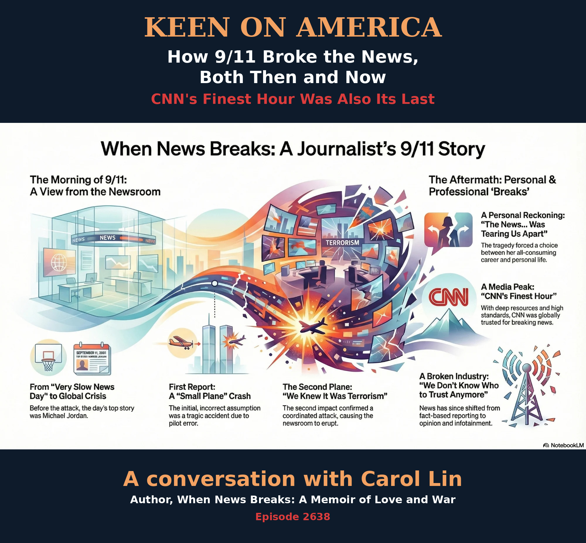 How 9/11 Broke the News, Both Then and Now: CNN's Finest Hour Was Also Its Last How 9/11 Broke the News, Both Then and Now: CNN's Finest Hour Was Also Its Last