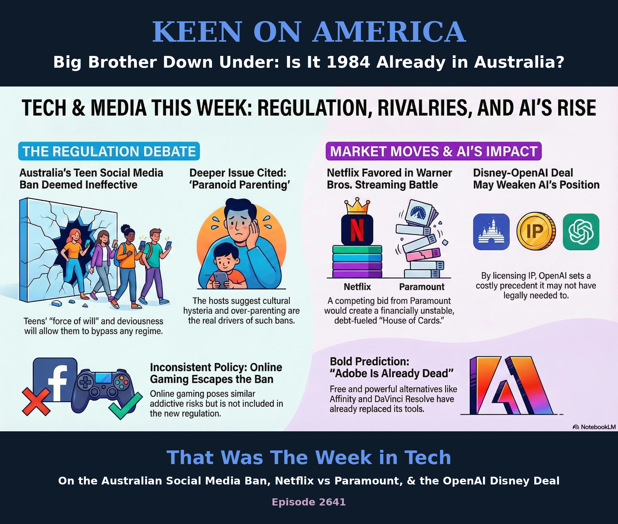 Big Brother Down Under: Is it 1984 Already in Australia?