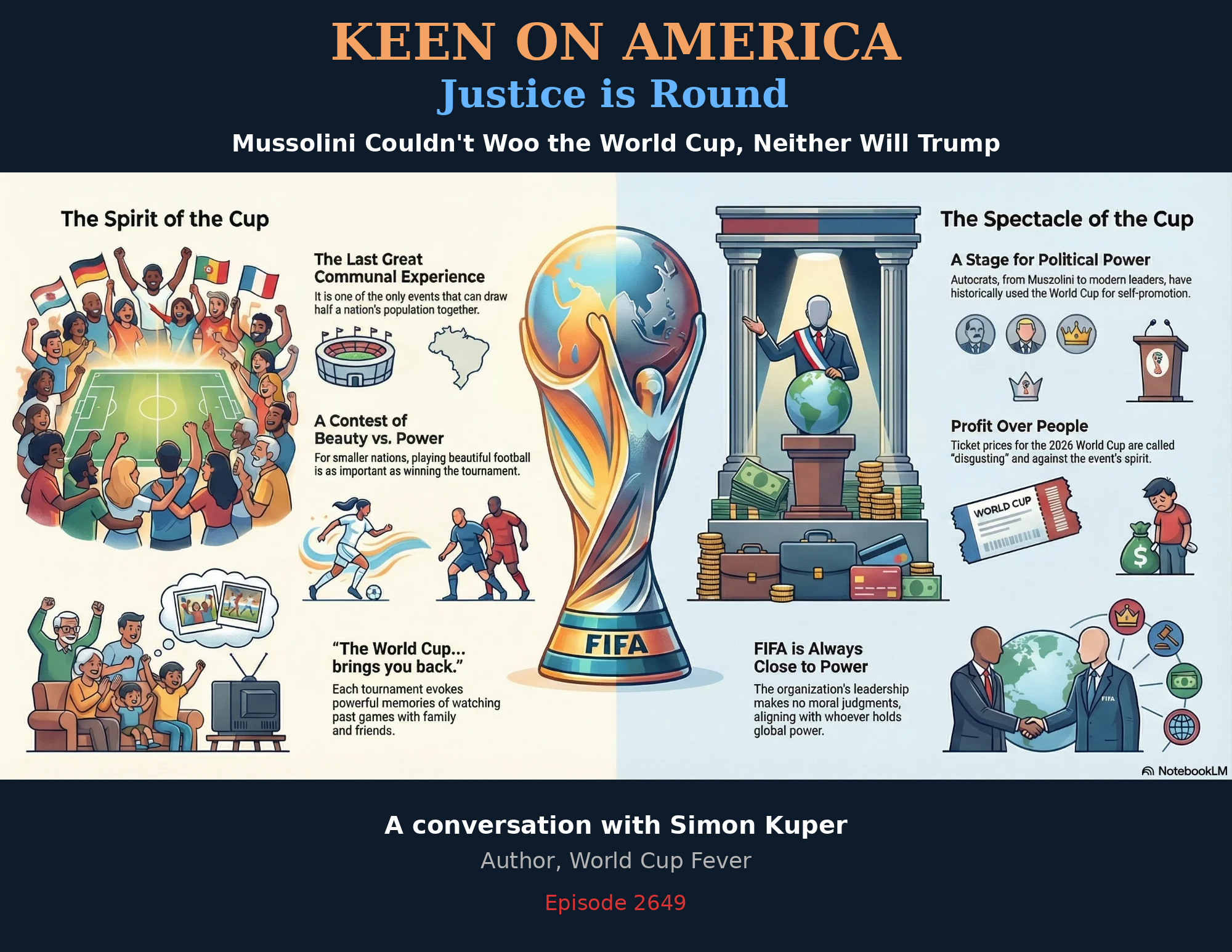 Justice is Round: Mussolini Couldn't Woo the World Cup, Neither Will Trump