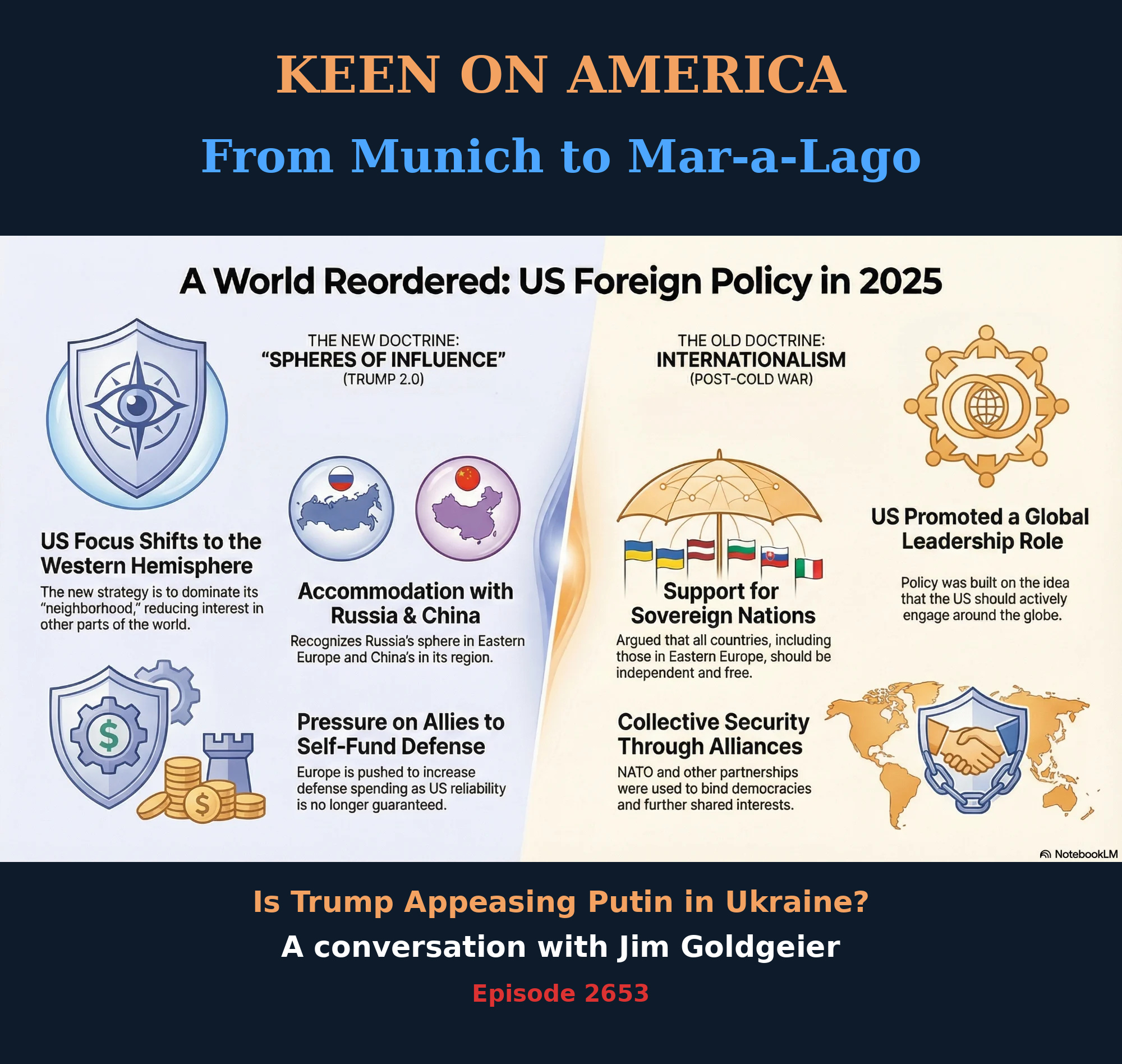 From Munich to Mar-a-Lago: Is Trump Appeasing Putin in Ukraine?