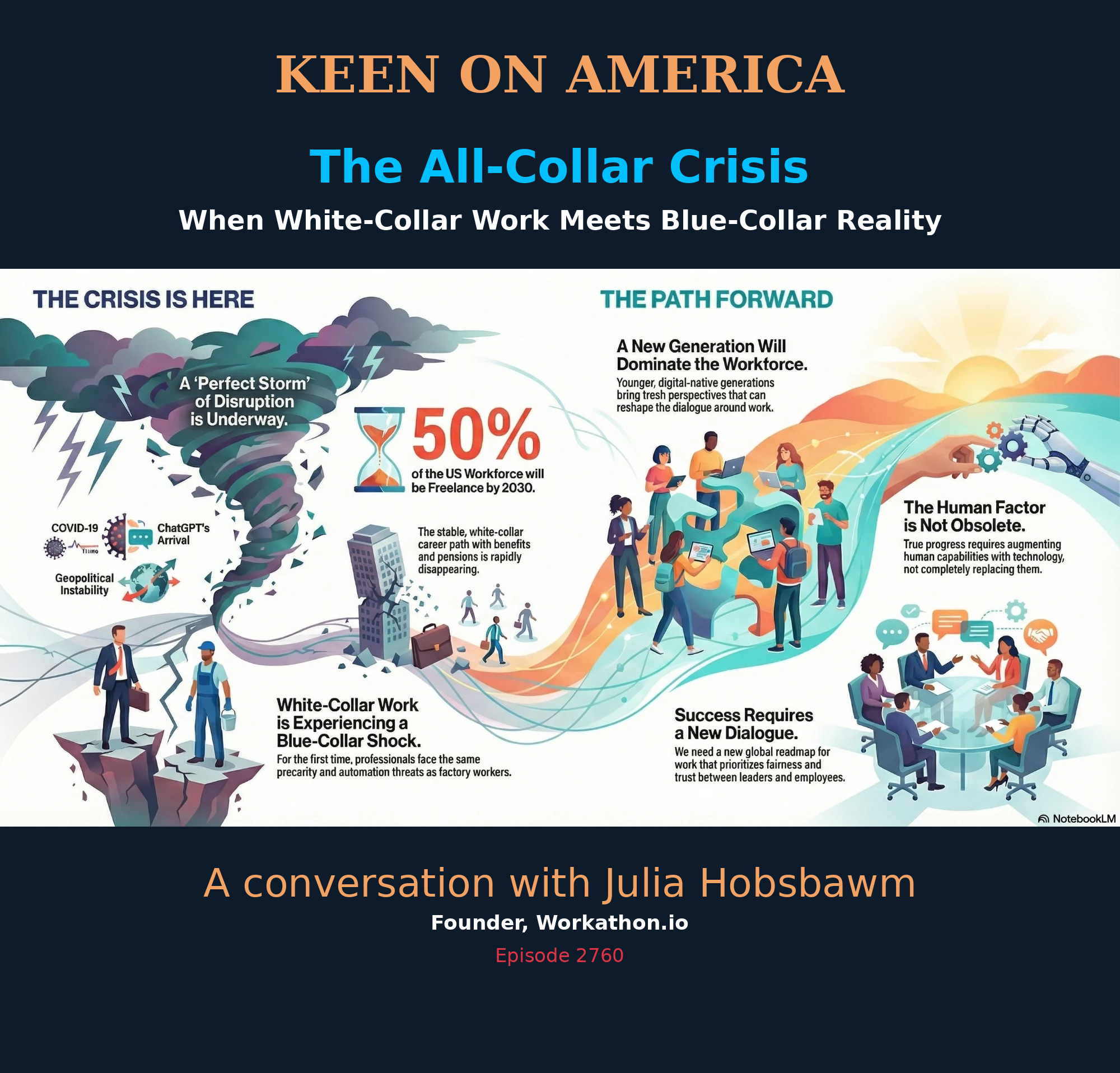 The All-Collar Crisis: When White Collar Work Meets Blue-Collar Reality