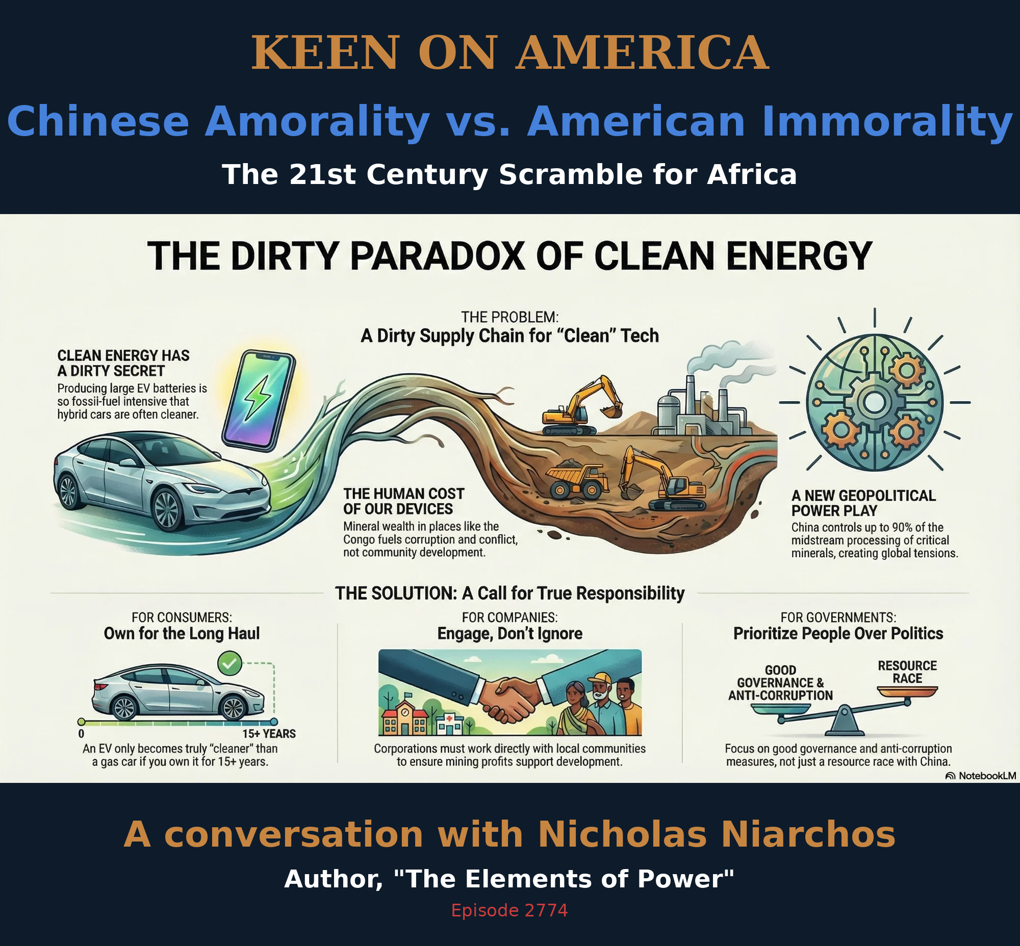 Chinese Amorality vs. American Immorality