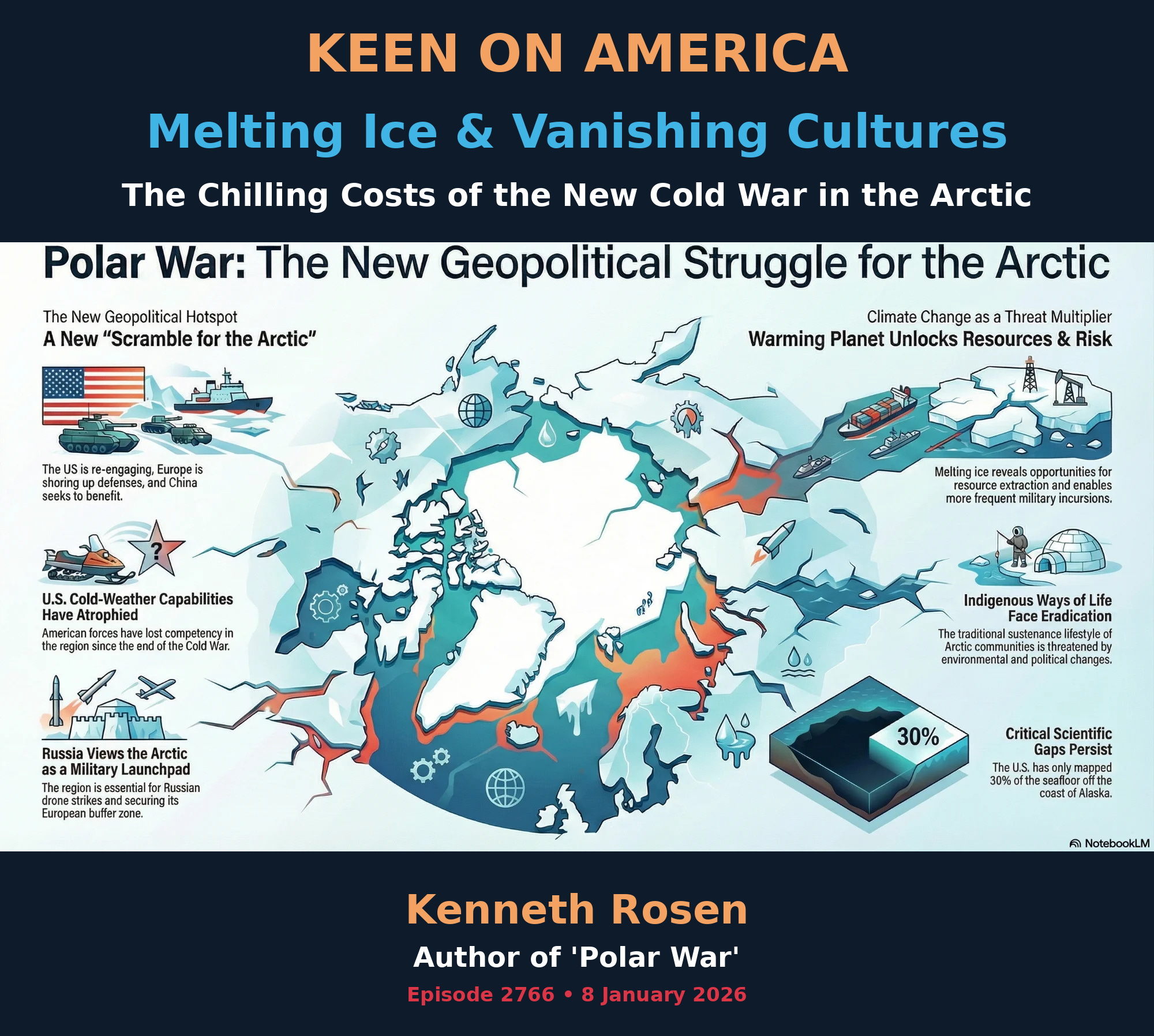 Melting Ice & Vanishing Cultures: The Chilling Costs of the New Cold War in the Artic