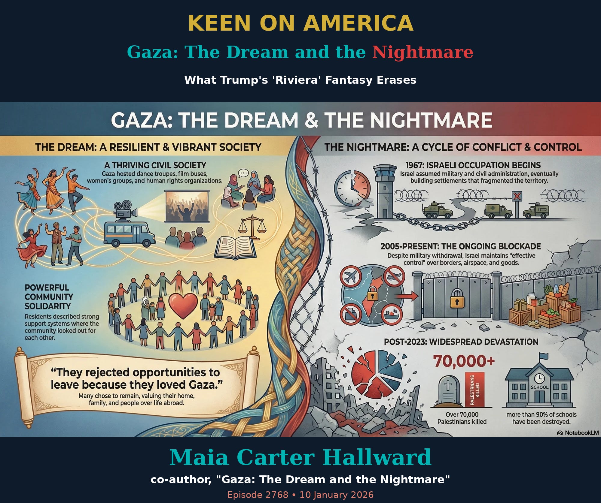 Gaza: The Dream and the Nightmare
