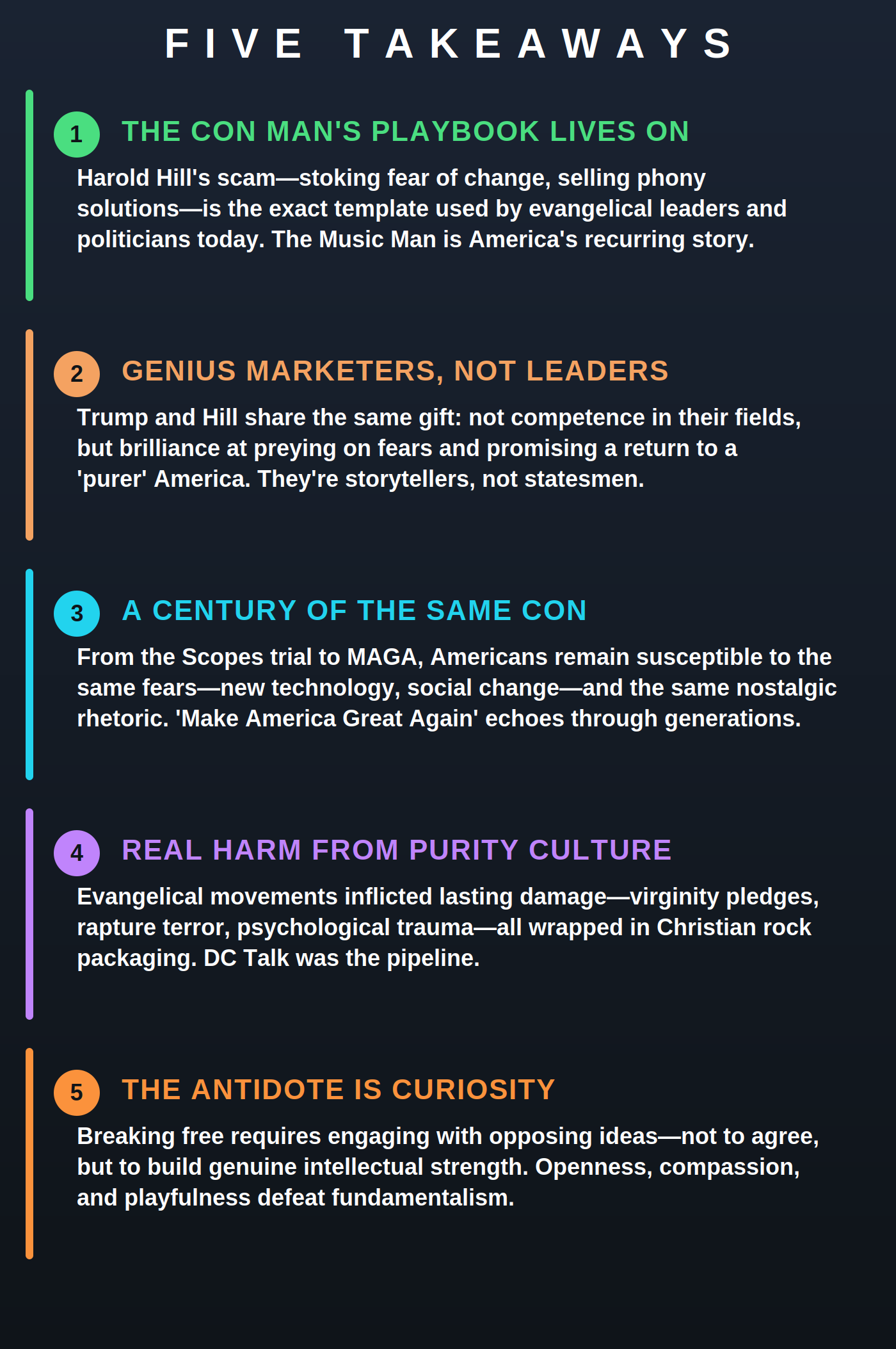 On Fire for the God Con