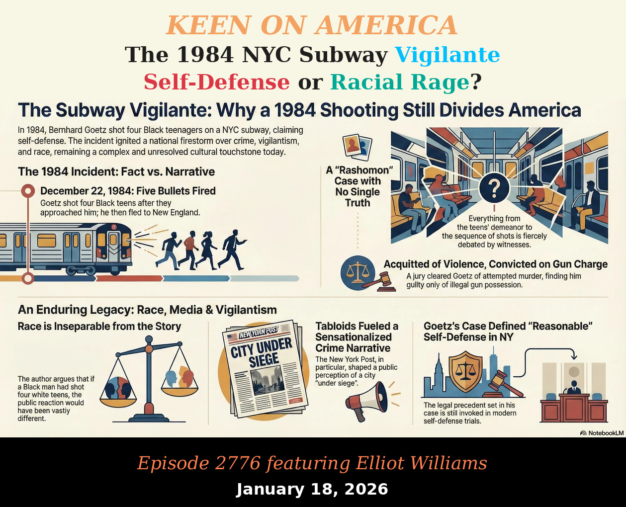 The 1984 NYC Subway Vigilante: Self Defense or Racial Rage?