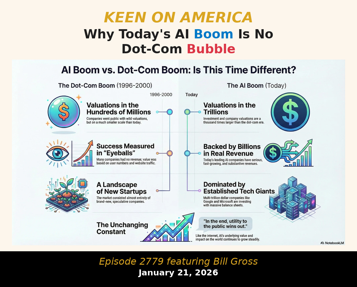 Why Today's AI Boom Is Not Dot-Com Bubble