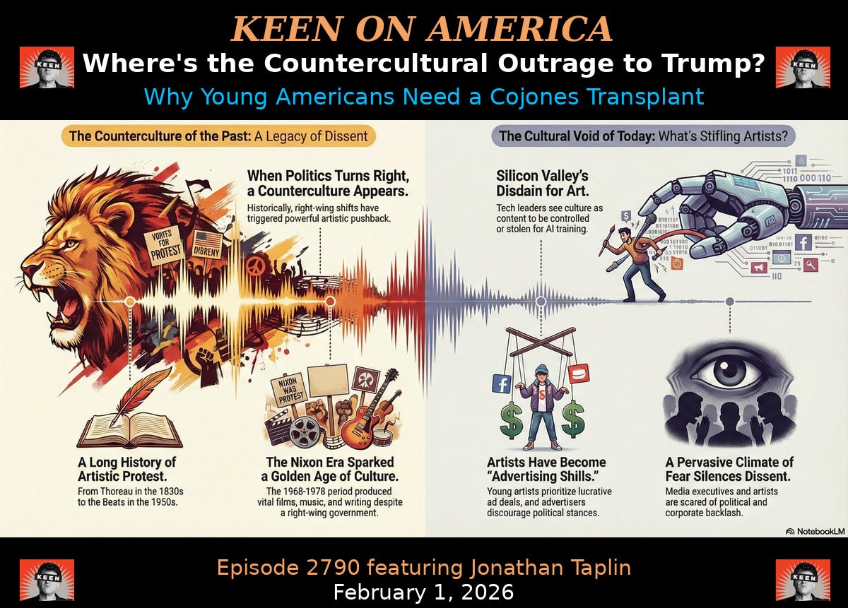 Where's the Countercultural Outrage to Trump?