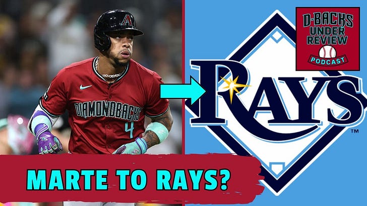 D-backs Under Review Podcast