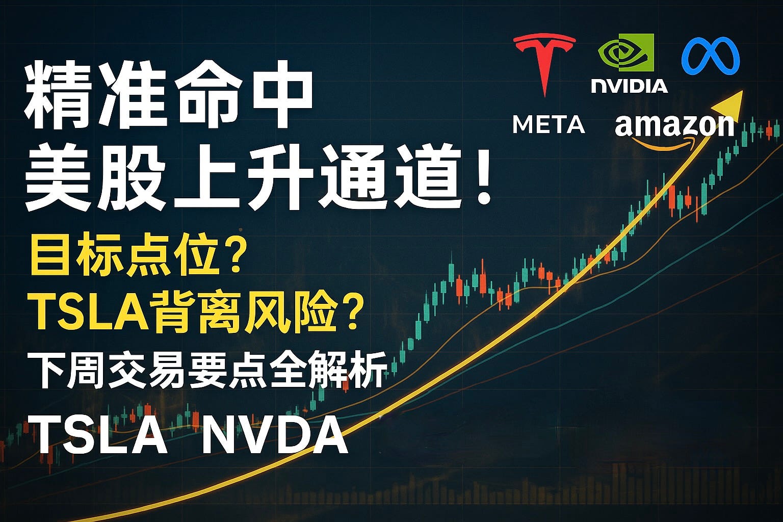 精准命中美股上升通道！目标点位？TSLA背离风险？下周交易要点全解析