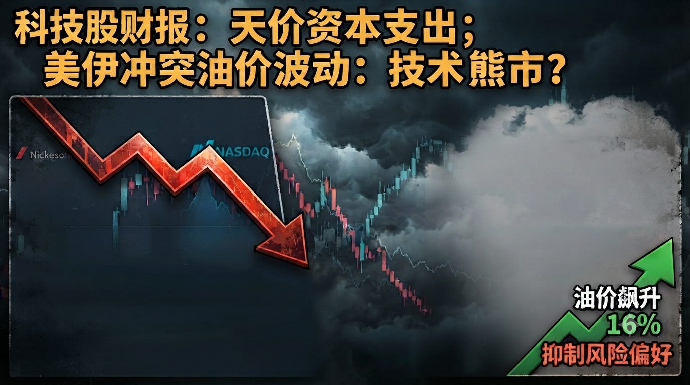 科技股财报/AI资本支出、投资回报与高估值/半导体技术性熊市/美伊冲突与油价波动 episode artwork