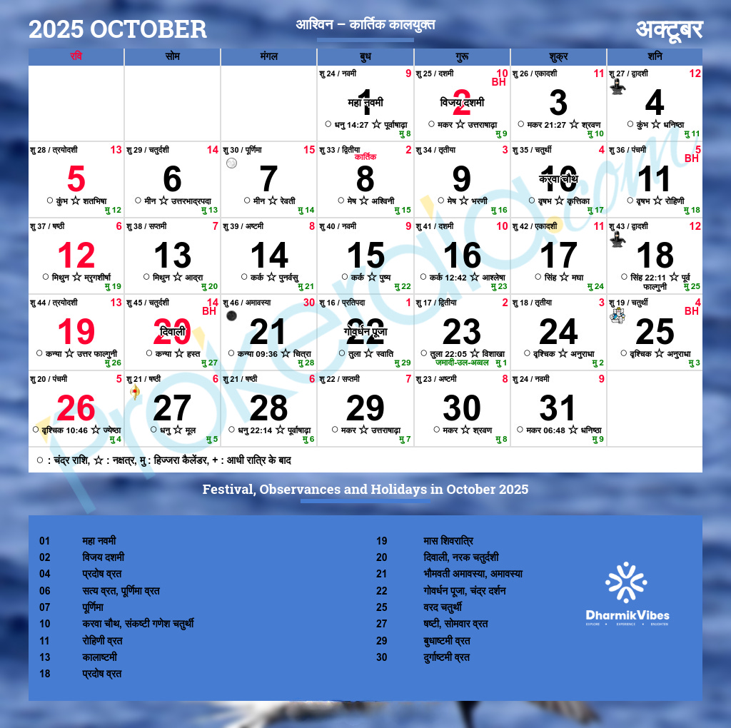 Hindu Calendar October 2025: Vrats, Festivals, and Auspicious Events episode artwork